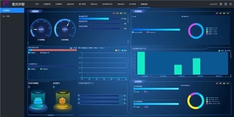 紫光華智以AI視覺創新突破，榮膺大數據技術突破獎